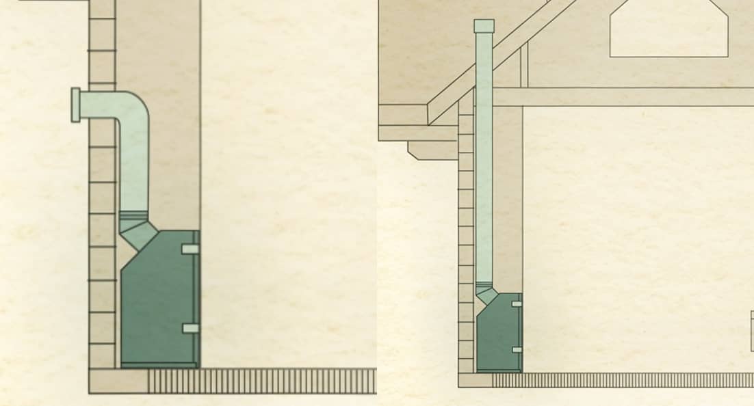 Horizontal vs. Vertical Venting