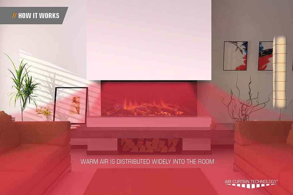 Electric Fireplace Heat Distribution Illustration 